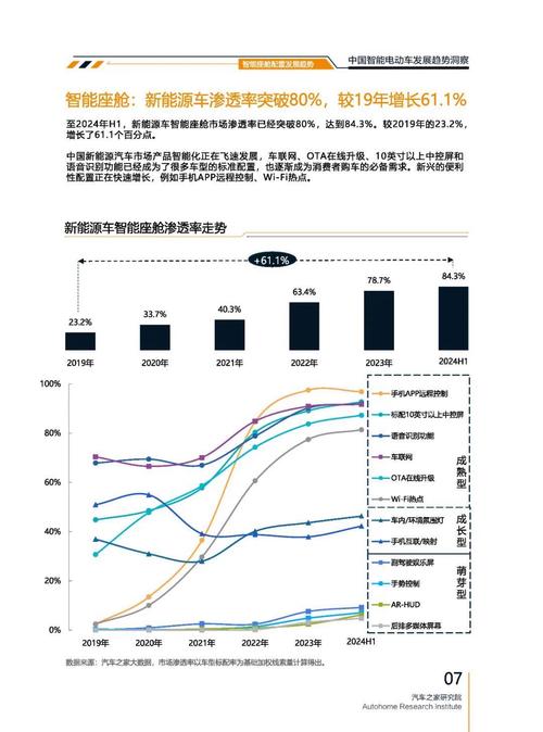 惠州209起亚对未来市场的预测，名爵汽车品牌文化的传播